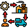 supply-chain